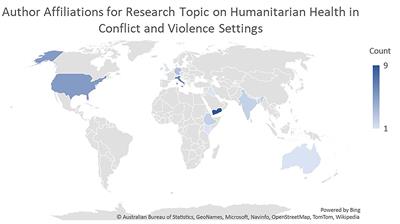 Editorial: Humanitarian Health in Conflict and Violence Settings